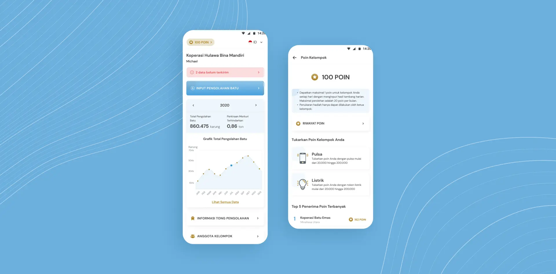 Jari Emas (GOLD-ISMIA)