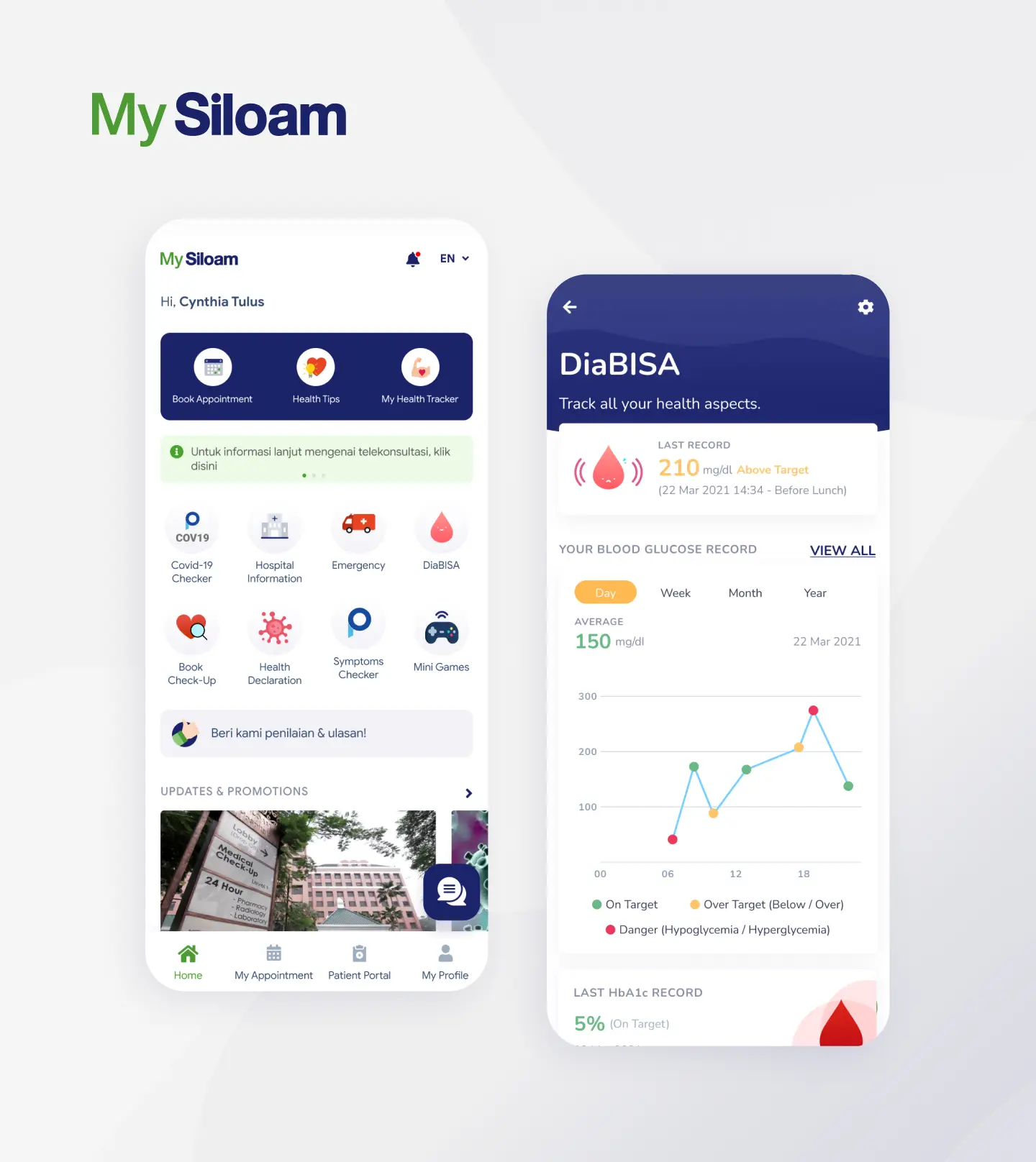 MySiloam Patient Portal